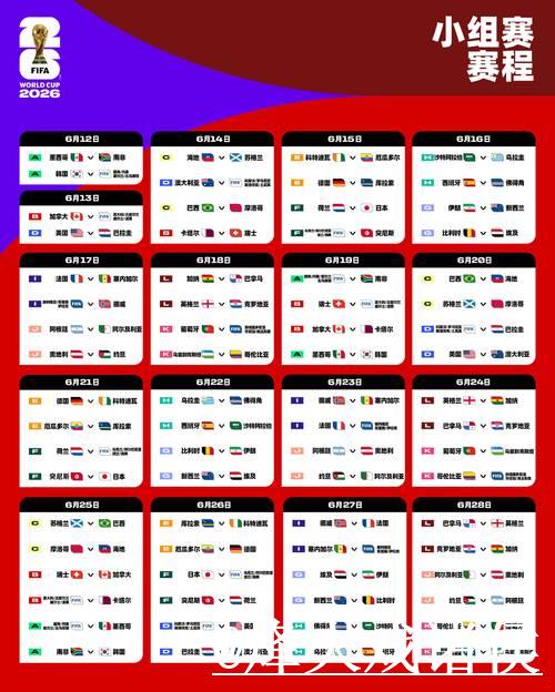 2026世界杯比赛免费高清直播渠道推荐