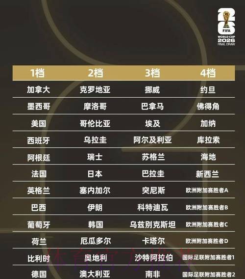 全面解析世界杯下注分析入口地址