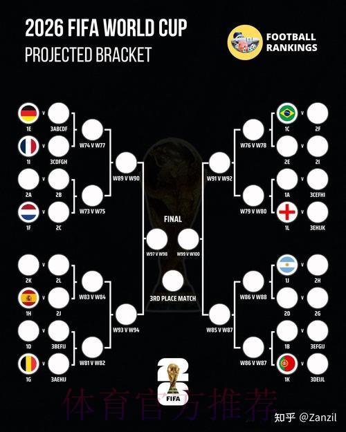 全面解析世界杯预测教程全站