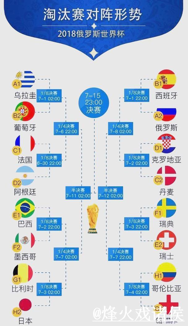 免费在线观看世界杯直播全赛事