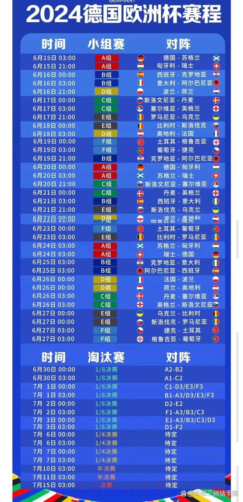 世界杯比赛多久举行一次?赛事周期揭秘 世界杯比赛多久举行一次?赛事周期揭秘