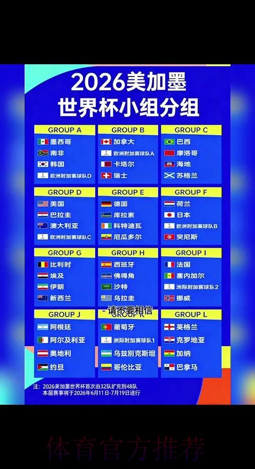 如何获取2026年世界杯外围最新地址与官方信息 如何获取2026年世界杯外围最新地址与官方信息