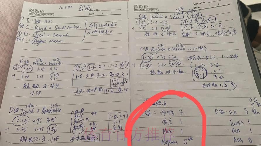 世界杯投注攻略与技巧分享 世界杯投注攻略与技巧分享