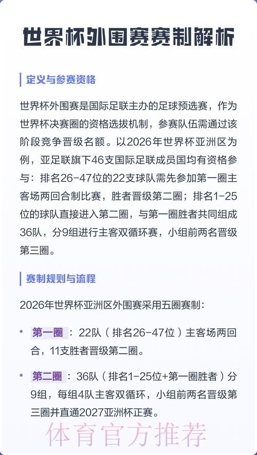 世界杯外围入口热门分析与推荐 世界杯外围入口热门分析与推荐
