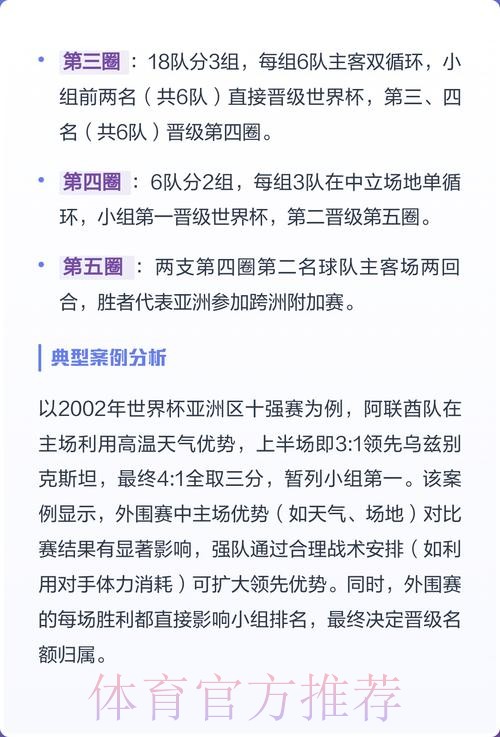 世界杯外围入口热门分析与推荐 世界杯外围入口热门分析与推荐