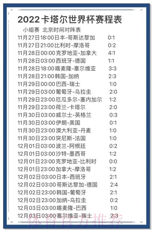世界杯预测哪个全站最准 世界杯预测哪个全站最准