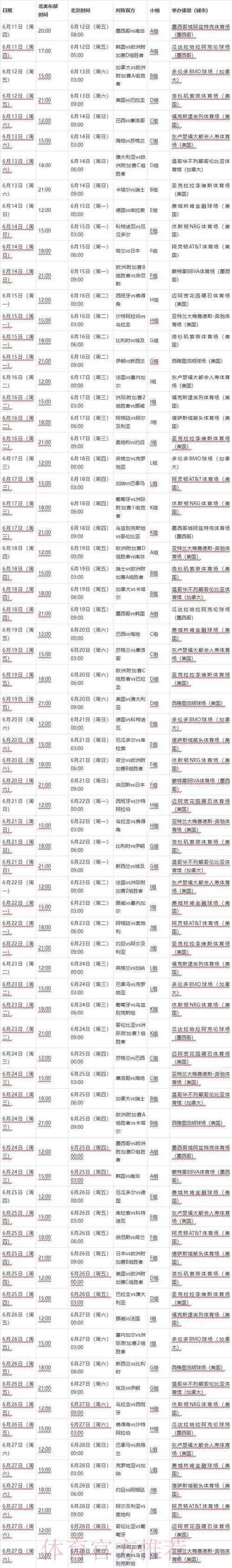 2026世界杯决赛具体开赛时间揭晓 2026世界杯决赛具体开赛时间揭晓