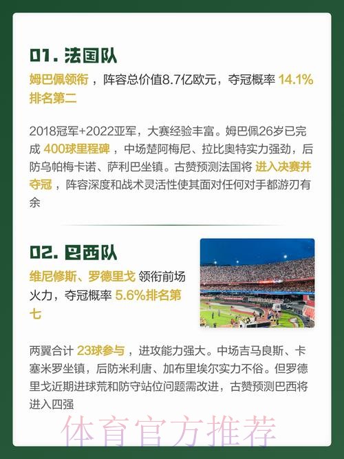如何利用数据分析实现世界杯预测稳定全站覆盖 如何利用数据分析实现世界杯预测稳定全站覆盖