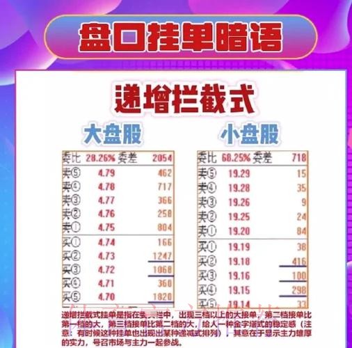 深入解析世界杯盘口技巧和最新网址 深入解析世界杯盘口技巧和最新网址