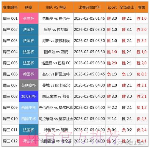 世界杯外围平台数据分析与策略深度解析 世界杯外围平台数据分析与策略深度解析