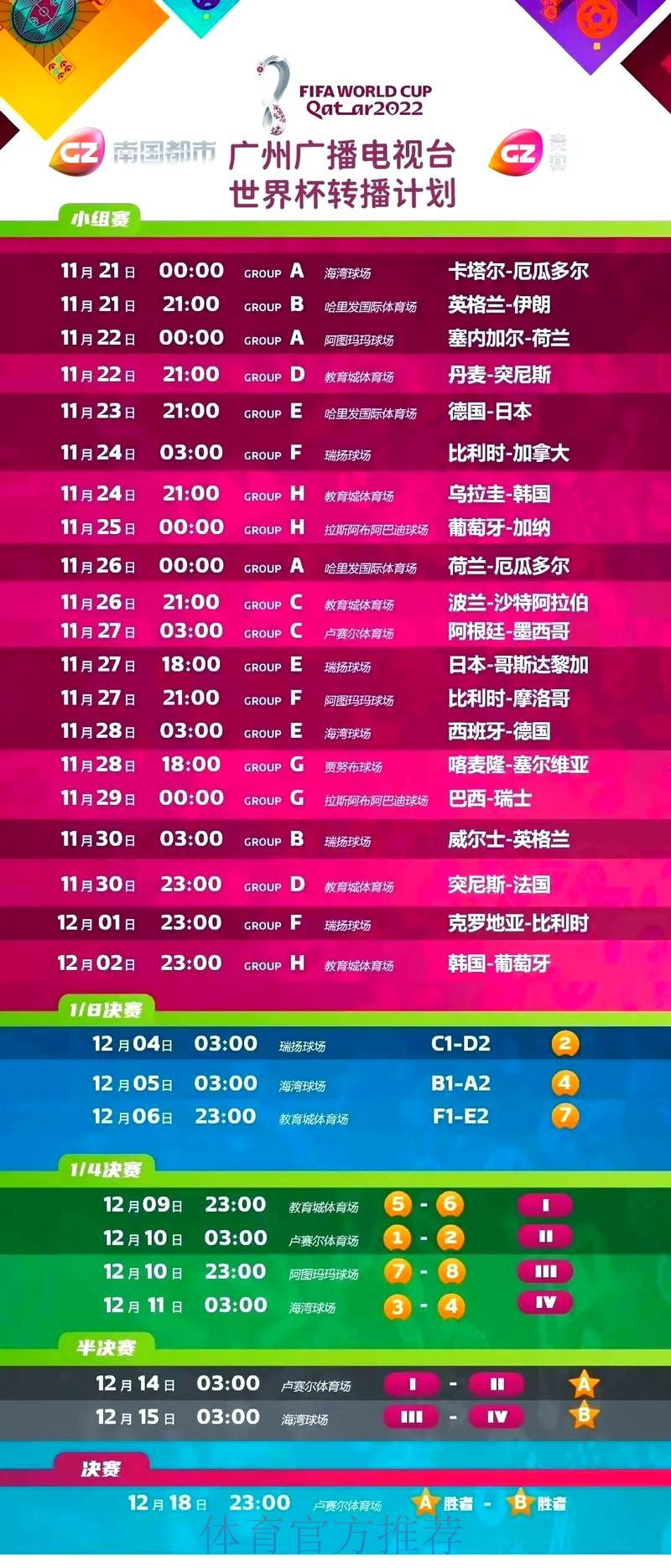 免费观看世界杯赛事直播地址汇总 免费观看世界杯赛事直播地址汇总
