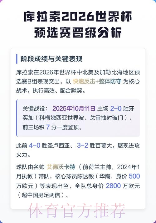 2026世界杯预测开户分析 2026世界杯预测开户分析
