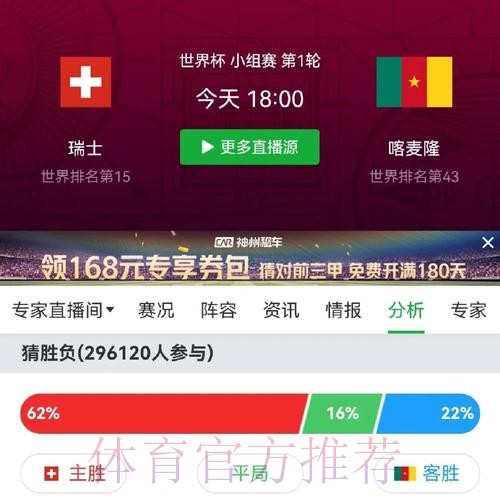 观看和预测世界杯比分的最佳入口地址 观看和预测世界杯比分的最佳入口地址