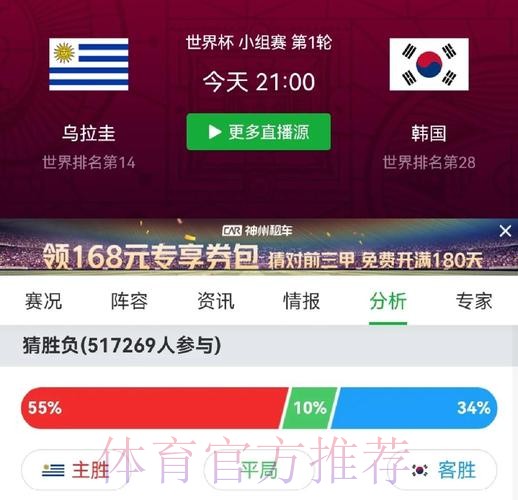 观看和预测世界杯比分的最佳入口地址 观看和预测世界杯比分的最佳入口地址