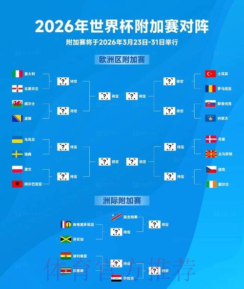 2026年世界杯下注攻略:赢取胜利的秘诀 2026年世界杯下注攻略:赢取胜利的秘诀