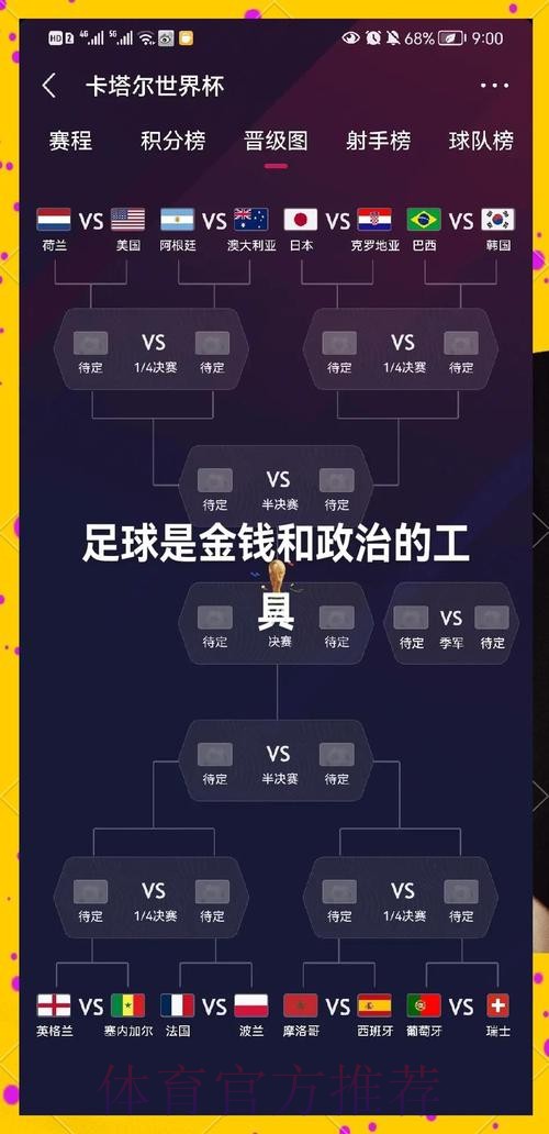 2026年世界杯下注攻略:赢取胜利的秘诀 2026年世界杯下注攻略:赢取胜利的秘诀